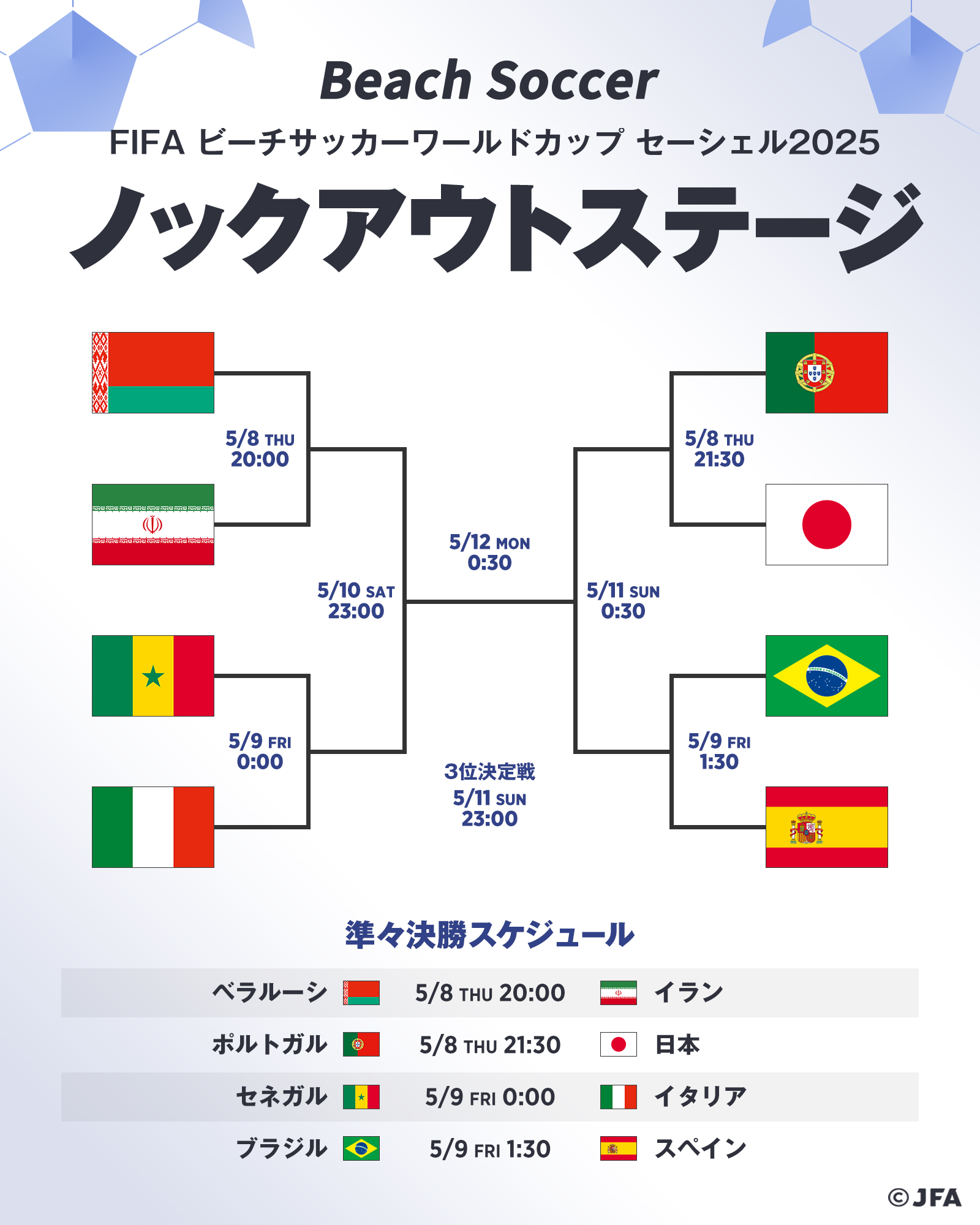 サッカー日本代表 🇯🇵 on X: 