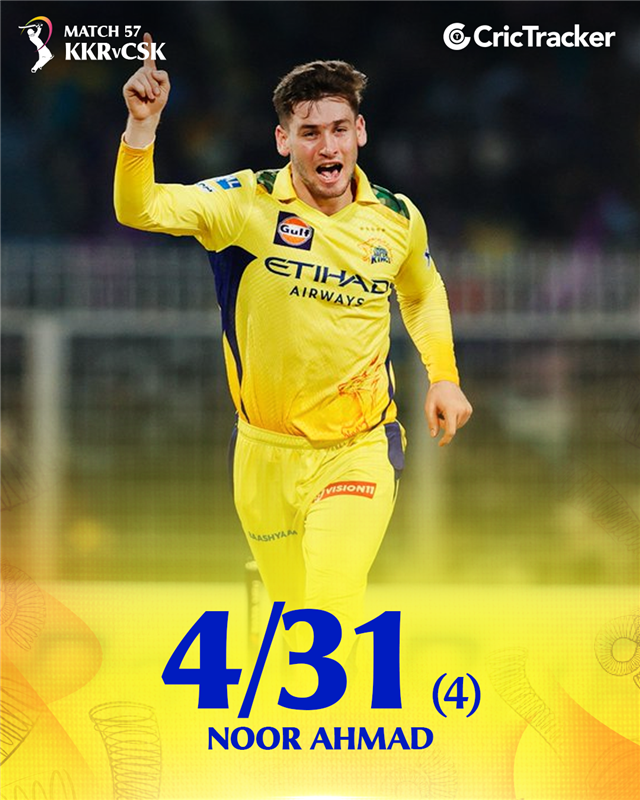Afghan Atalan (@afghanatalan1) on Twitter photo Led by <a href="/msdhoni/">Mahendra Singh Dhoni</a>, <a href="/ChennaiIPL/">Chennai Super Kings</a> won only 3 matches out of 12 in this #IPL2025
Noor Ahmad🇦🇫 was Player of the Match in two of these matches, and contributed 0/13 in #CSK third win
Noor's 👑contributions in those three matches:
4/18 v #MI
0/13 v #LSG
4/31 v #KKR
What a Talent 🪄⭐️ Led by <a href="/msdhoni/">Mahendra Singh Dhoni</a>, <a href="/ChennaiIPL/">Chennai Super Kings</a> won only 3 matches out of 12 in this #IPL2025
Noor Ahmad🇦🇫 was Player of the Match in two of these matches, and contributed 0/13 in #CSK third win
Noor's 👑contributions in those three matches:
4/18 v #MI
0/13 v #LSG
4/31 v #KKR
What a Talent 🪄⭐️