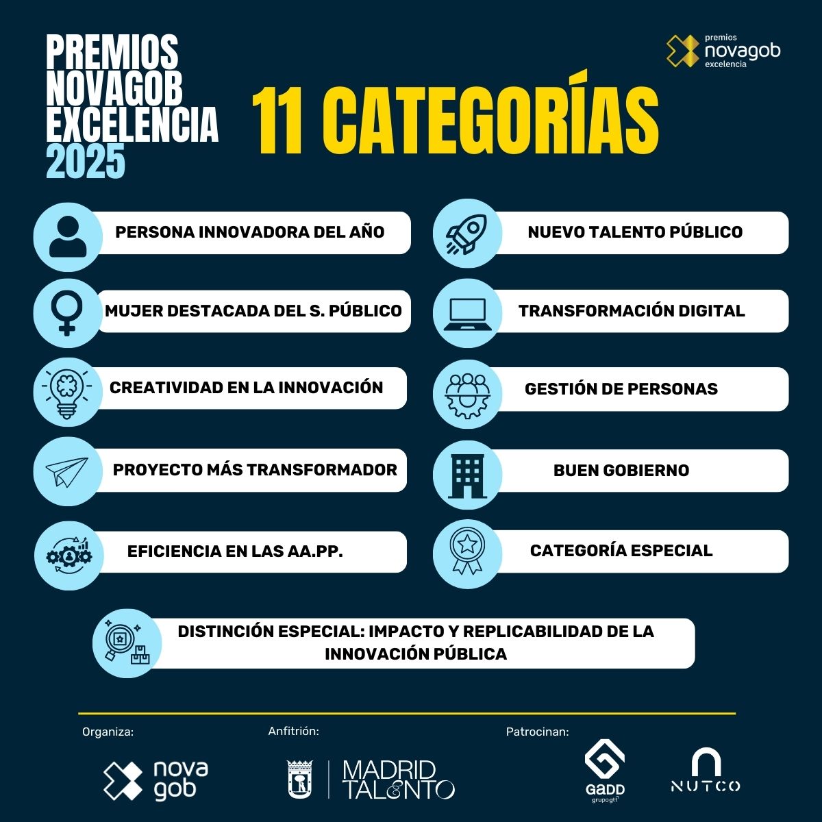 🚨 ¡Última llamada! 

📅Mañana es el último día para presentar una candidatura a los #PremiosNovaGob  2025 🏆

¿Tienes un proyecto que transforma? ¿Eres motor de cambio en lo público? 💡

🔗No pierdas la oportunidad: novagob.org/premios-edicio…