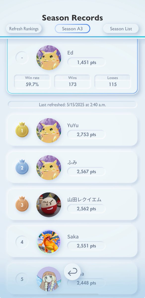 Got to Masterball just in time for <a href="/ursiiday/">Ursiiday</a>’s tournament!