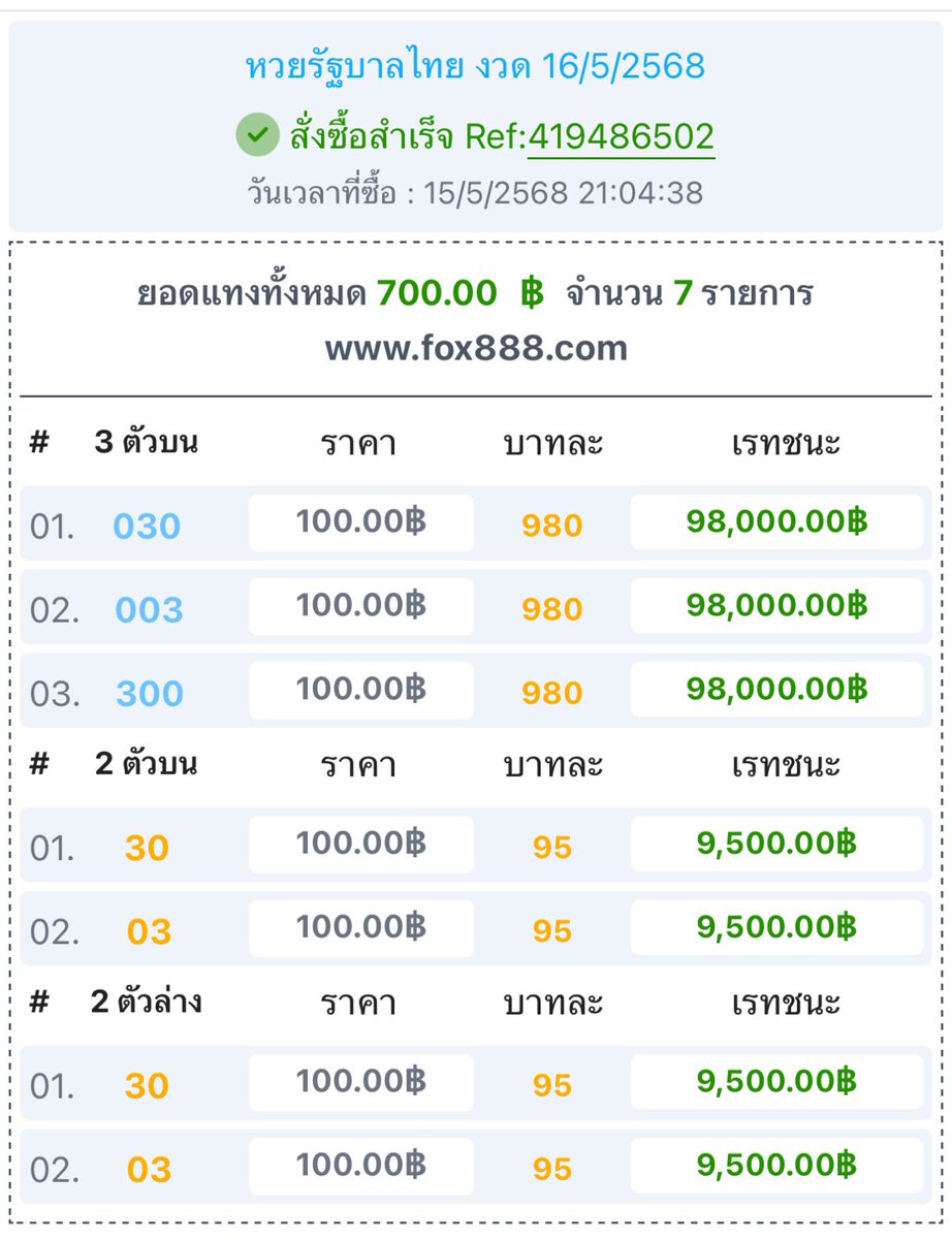 รับซื้อหวยไทย-ลาว-ฮานอย tweet media