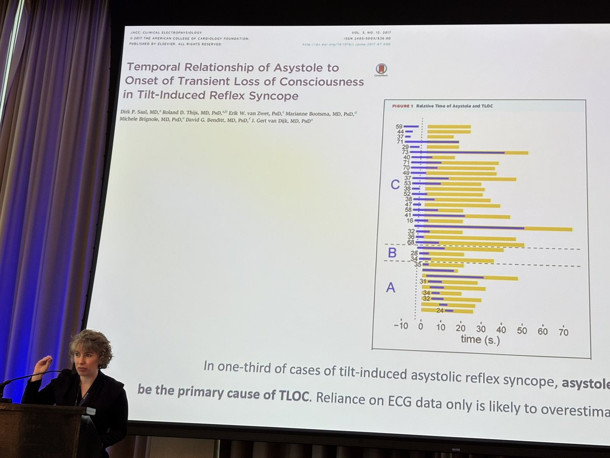 Rose Anne Kenny (@roseannekenny1) on Twitter photo Thoroughly enjoyed presenting to The #Syncope meeting on <a href="/stjamesdublin/">St James's Hospital</a> #falls and syncope services in Amsterdam with syncope colleagues today.- 8300 attendances in2024, #nurse lead &new #emergency evaluation models for high dx yield and #cost savings. Thoroughly enjoyed presenting to The #Syncope meeting on <a href="/stjamesdublin/">St James's Hospital</a> #falls and syncope services in Amsterdam with syncope colleagues today.- 8300 attendances in2024, #nurse lead &new #emergency evaluation models for high dx yield and #cost savings.