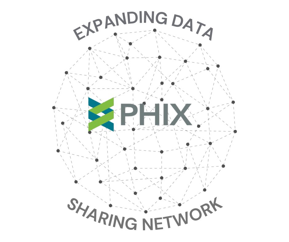 PHIX Network tweet media
