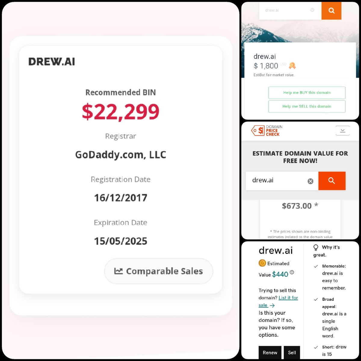 🤖 DREW .ai

💰 Sold Price : $25,000

✔ @DNRater Recommended BIN : $22,299
✔ Estibot Valuation : $1,800
✔ InternetX Appraisal : $673
✔ Godaddy Estimation : $440

📌 Venue : <a href="/Sedo/">Sedo</a> 
📆 2025-05-13