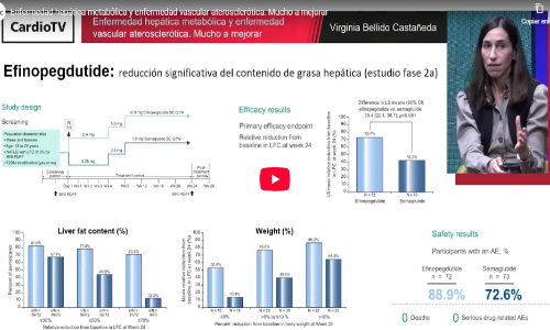 CardioTeca (@cardioteca) on Twitter photo 🎥 Enfermedad hepática metabólica y enfermedad vascular aterosclerótica. Mucho a mejorar
👀 cardioteca.com/videos/video-l…
CardioTV de la <a href="/secardiologia/">Soc Esp Cardiología</a> 🎥 Enfermedad hepática metabólica y enfermedad vascular aterosclerótica. Mucho a mejorar
👀 cardioteca.com/videos/video-l…
CardioTV de la <a href="/secardiologia/">Soc Esp Cardiología</a>