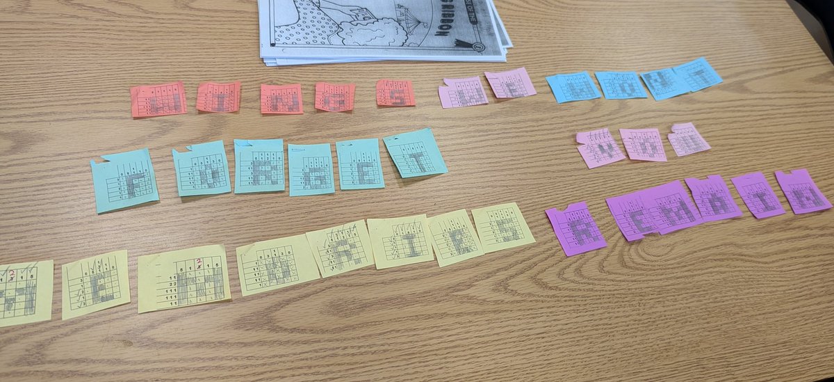3rd and 4th grade used teamwork and logic to decode a secret message for the last day of WINGS!
#MemoriesRemain <a href="/Gifted_Mrs_Lee/">E. Ariele Lee</a>
<a href="/PhelpsCenter/">Phelps Center</a>