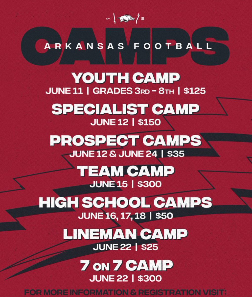 Grant Shatzer 4⭐ (@shatzer_grant) on Twitter photo Thank you <a href="/RazorbackFB/">Arkansas Razorback Football</a> for the camp invite. Looking forward to being on campus!
<a href="/Adam_Dulka/">Adam Dulka</a> <a href="/OldhamFootball/">Oldham County Football</a> Thank you <a href="/RazorbackFB/">Arkansas Razorback Football</a> for the camp invite. Looking forward to being on campus!
<a href="/Adam_Dulka/">Adam Dulka</a> <a href="/OldhamFootball/">Oldham County Football</a>