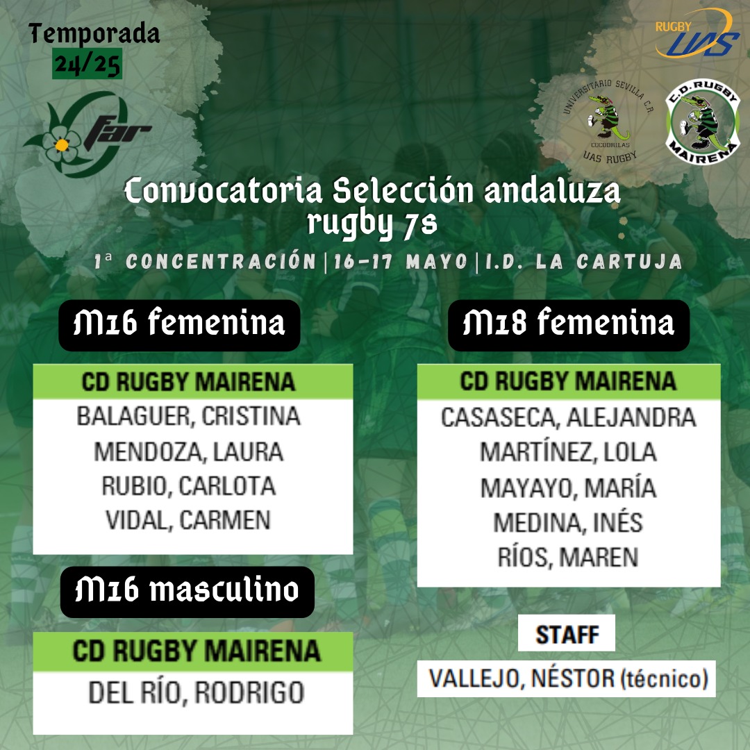 𝗡𝗢𝗧𝗜𝗖𝗜𝗔| 📣 Convocatoria Selección andaluza de rugby 7s

Nos alegra anunciar que tenemos a varios de nuestros jugadores y jugadoras en varias categorías con la selección andaluza. Junto a ellos estará nuestro @vallejo.15 

¡Enhorabuena! 👏🏻👏🏻💚🖤💚