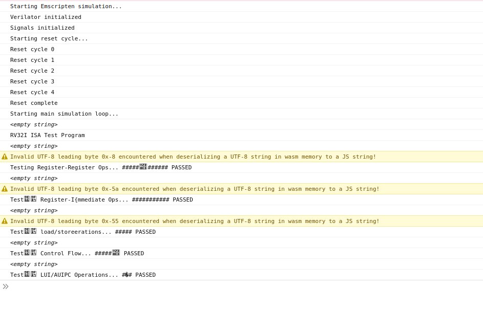 Bayo7x's tweet image. This is my RISC-V RV32I core written in Verilog 2005, running in the browser

Verilog ~&amp;gt; Verilator ~&amp;gt; Emscripten ~&amp;gt; Wasm

So many possibilities for emulatio on the web!