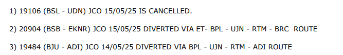 BhusavalDivn's tweet image. 🚨 Train services are affected due to a goods train derailment at Amalner station. Several trains have been cancelled or short Terminate. Please check the attached list for details. #RailUpdate #TrainAlert