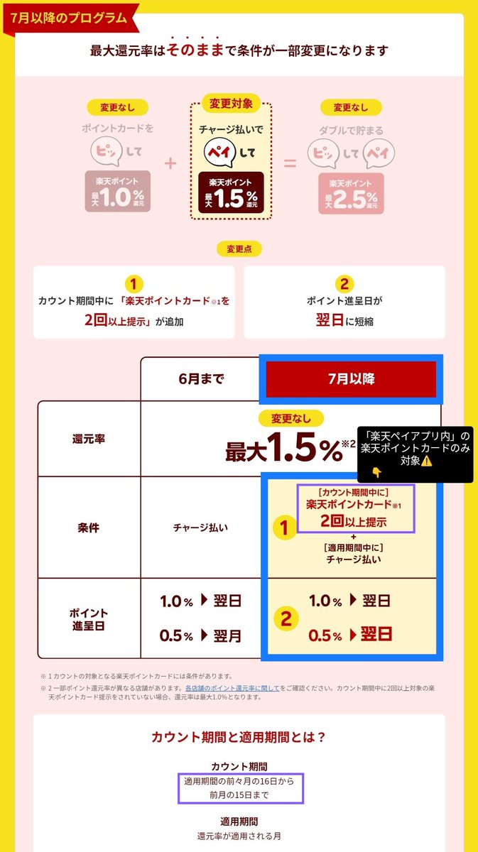 Z家のお得メモ📝PostにはPRを含みます (@Z_otoku) / Posts / X