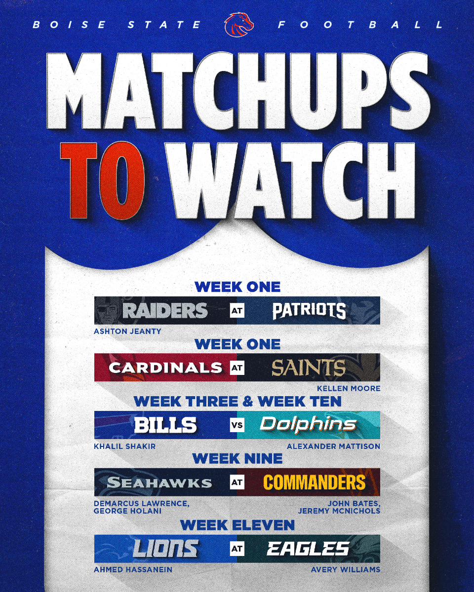 What NFL matchup are you most excited for? 🤔