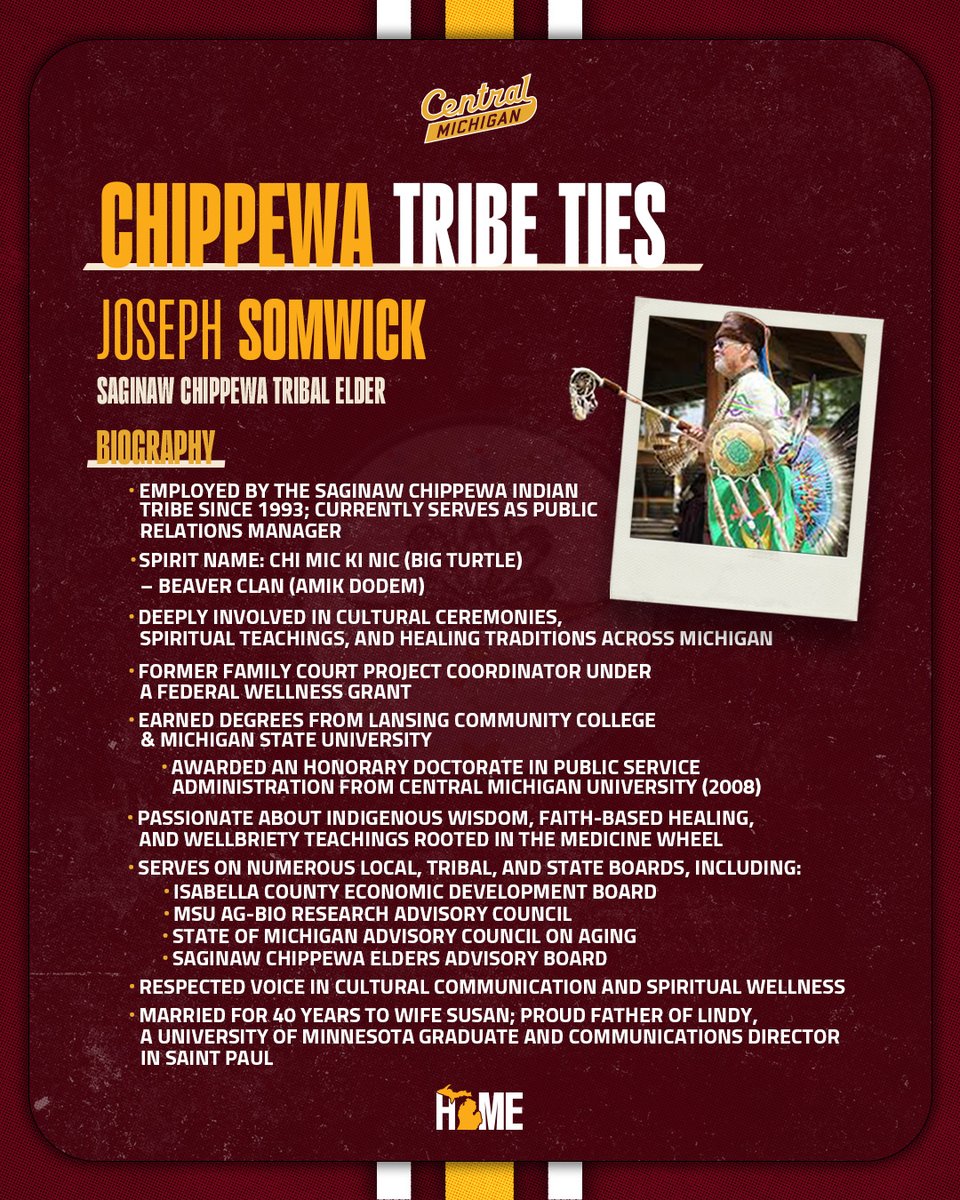 Central Michigan Football (@cmu_football) on Twitter photo We proudly carry the Chippewa name with honor and pride. We proudly carry the Chippewa name with honor and pride.