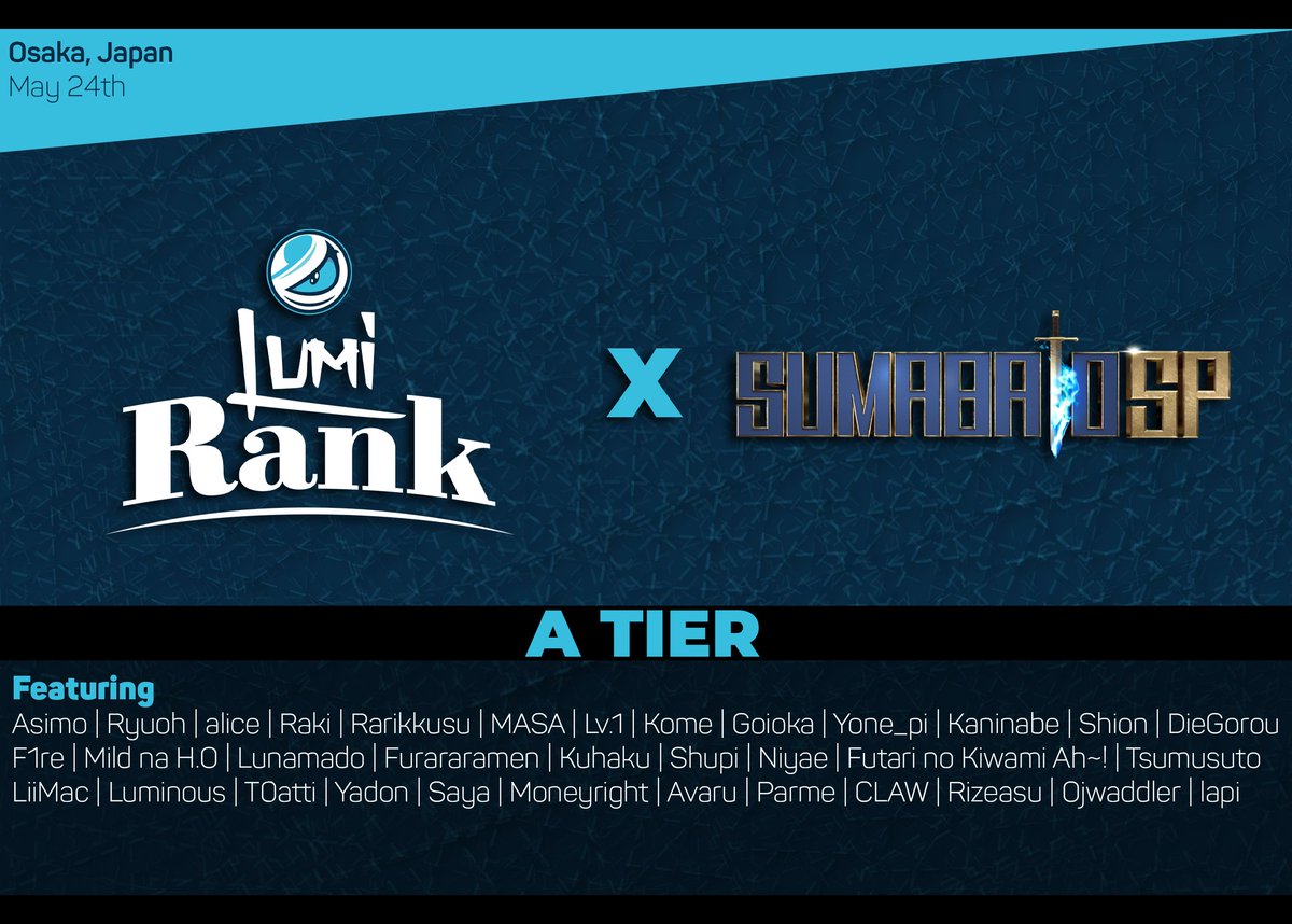 UltRankSSB's tweet photo. TRIPLE A TIER WEEKEND!
🇫🇷 95 Kings of Fields #5
🇺🇸 MomoCon 2025
🇯🇵 Sumabato SP 58 https://t.co/ljcAtqKUjr