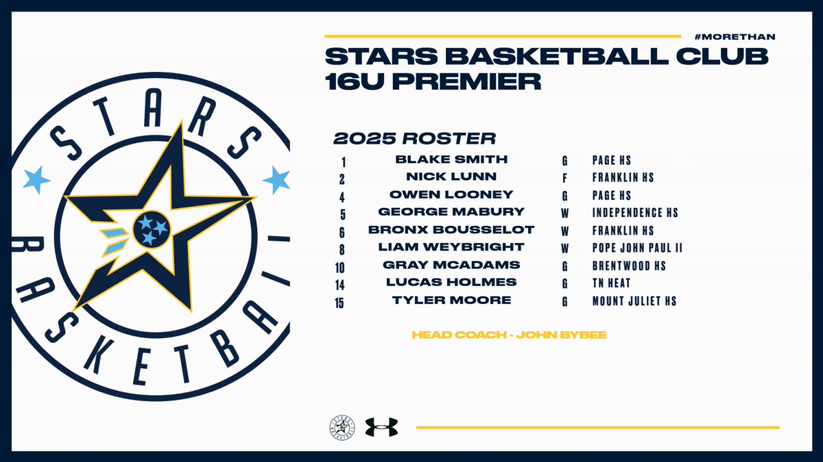 StarsNash_MBB's tweet photo. Schedule and roster for our 16U Premier team this weekend at the @OTRHoops Sweet 16 event in Atlanta, GA❗️⭐️ https://t.co/zpPuD0jph3