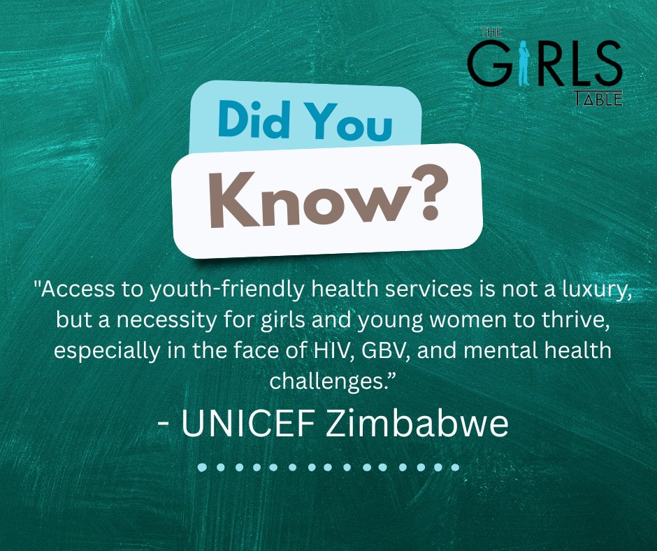 TheGirlsTable (@table_girls) on Twitter photo "Access to youth-friendly health services is not a luxury, but a necessity for girls and young women to thrive, especially in the face of HIV, GBV, and mental health challenges.”-UNICEF Zimbabwe
<a href="/UNICEFZIMBABWE/">UNICEF ZIMBABWE</a>
#HerVoice
#HerHealthHerRight "Access to youth-friendly health services is not a luxury, but a necessity for girls and young women to thrive, especially in the face of HIV, GBV, and mental health challenges.”-UNICEF Zimbabwe
<a href="/UNICEFZIMBABWE/">UNICEF ZIMBABWE</a>
#HerVoice
#HerHealthHerRight