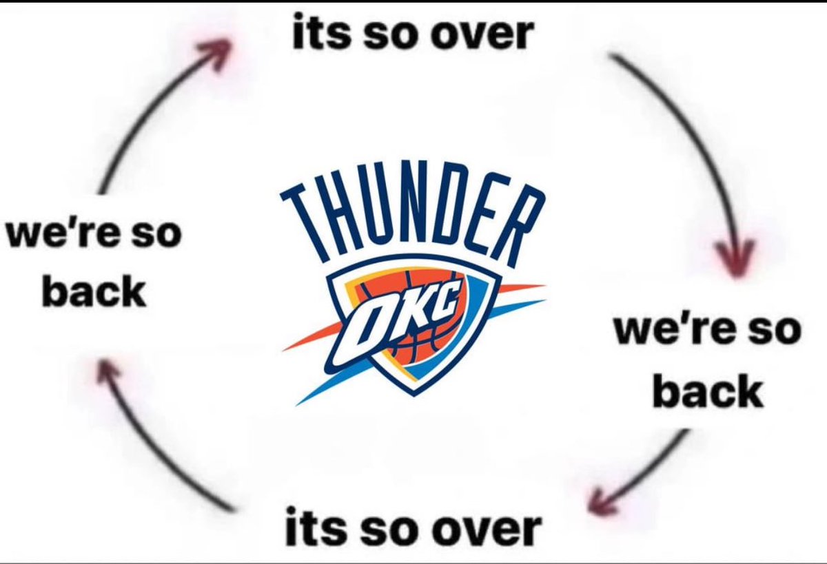 This series has been a rollercoaster