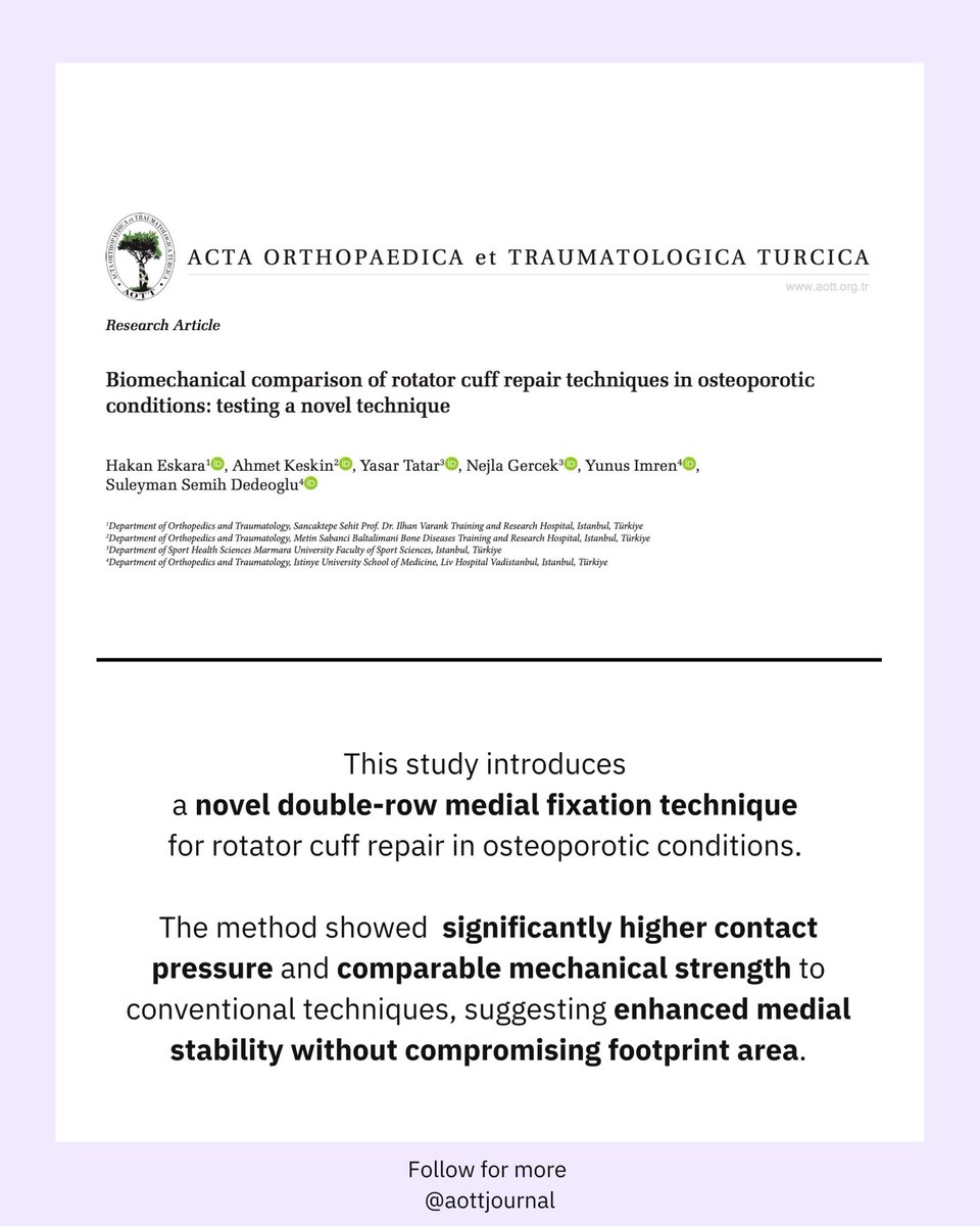 Can a novel double-row technique enhance medial fixation in patients with osteoporosis? This biomechanical study compared conventional suture-bridge repairs to a new approach, revealing significantly higher contact pressure and comparable mechanical strength. These promising