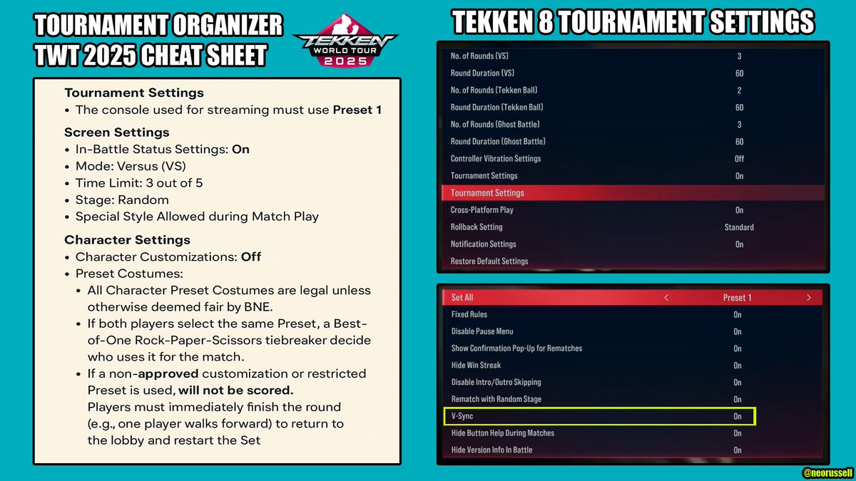 I'm happy that Tekken World Tour!
 —
Here’s a quick TWT2025 rules cheat sheet I put together for Tournament Organizers running TWT events.

Most important settings wise:
 * TOURNAMENT MODE must be ON
 * You must use Preset 1

And yes — you ain’t going blind. Preset 1 has V-Sync