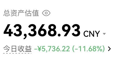 jiushen88's tweet photo. 5万第二天 https://t.co/Kl5kUyL52u