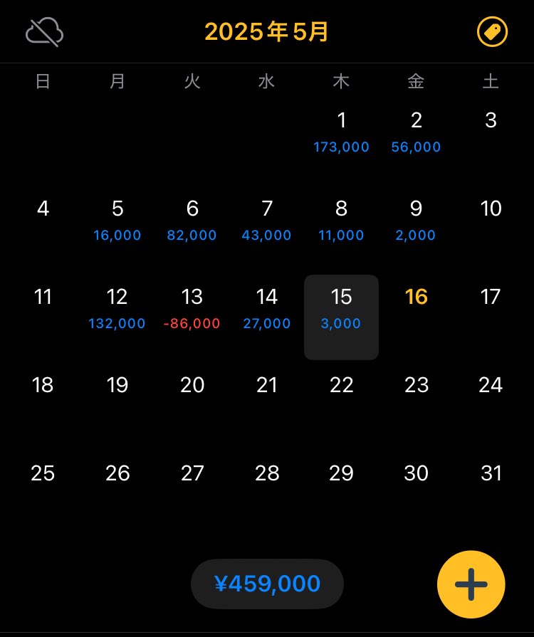 カウンターにビビりまくりトレードで全く増えず😤