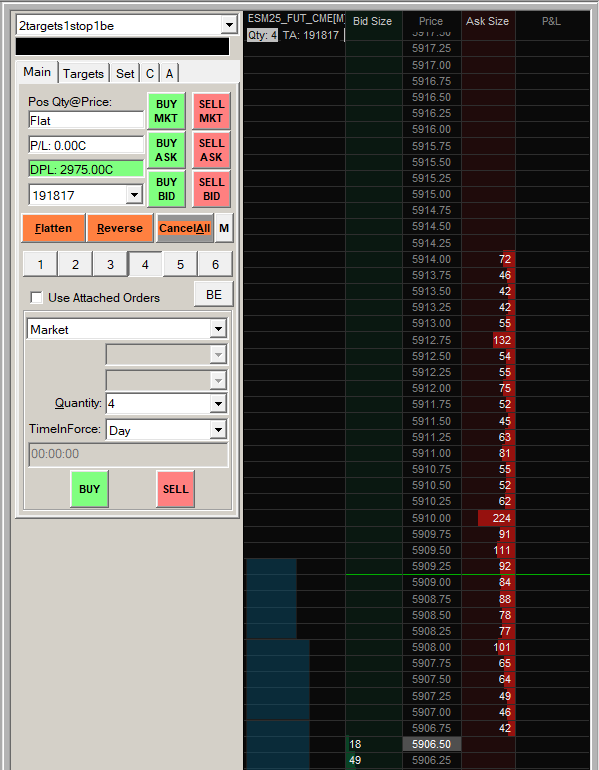 _michaelreal's tweet image. +$3,000 today

Very stressful day and not my type of market conditions but was able to keep it together after BE trades and get a win