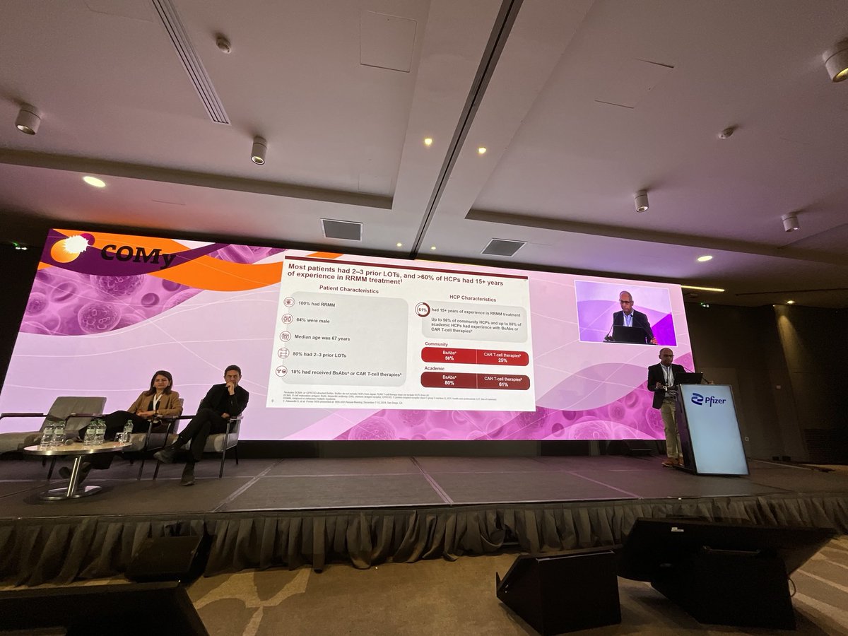 Another superb symposium as part of the ⁦<a href="/COMyCongress/">COMy</a>⁩ ⁦<a href="/NoopurRajeMD/">Noopur Raje</a>⁩ ⁦<a href="/TheIACH/">IACH</a>⁩
