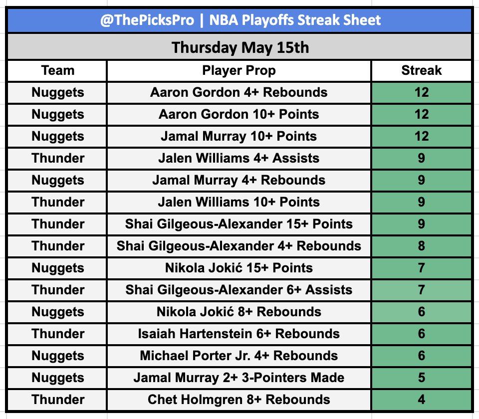 JT @ PicksPro tweet media