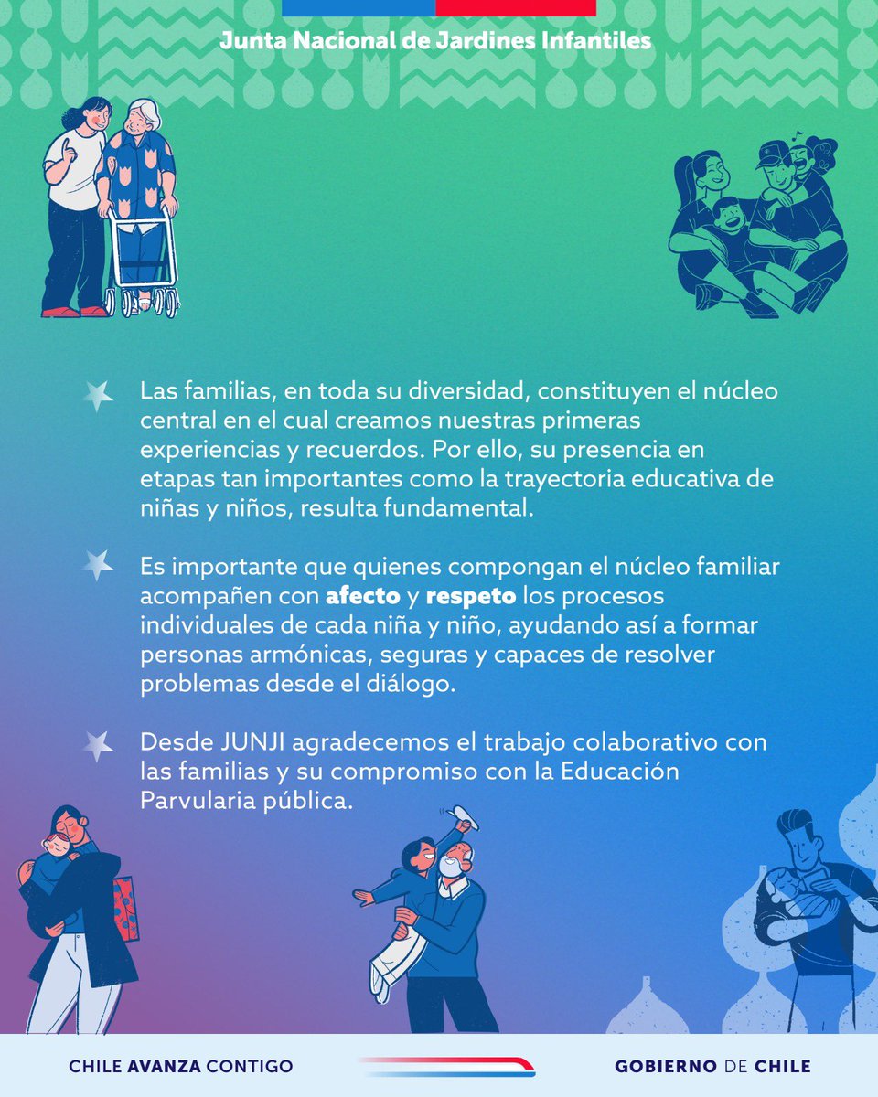 Para Junji cada familia cumple un rol protagónico en el desarrollo de niños y niñas. Este trabajo conjunto es fundamental para ofrecer una educación pública más inclusiva, enriquecedora y de calidad. ❤️ ¡Feliz Día Internacional de las Familias! #diadelasfamilias