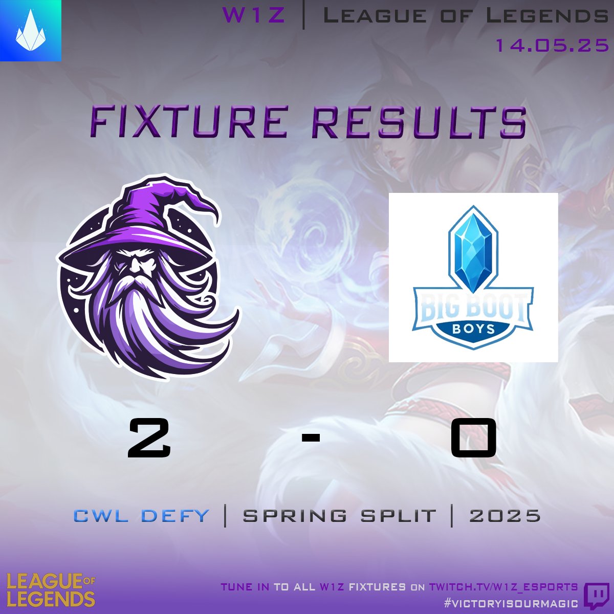 Another outstanding win for W1Z in their <a href="/CobaltWinds/">CWL</a> DEFY Spring Split B03 Fixture against Big Boot Boys! Great effort from both teams! Onwards and Upwards!

#LeagueOfLegends <a href="/riotgames/">Riot Games</a> #tournament

#VictoryIsOurMagic