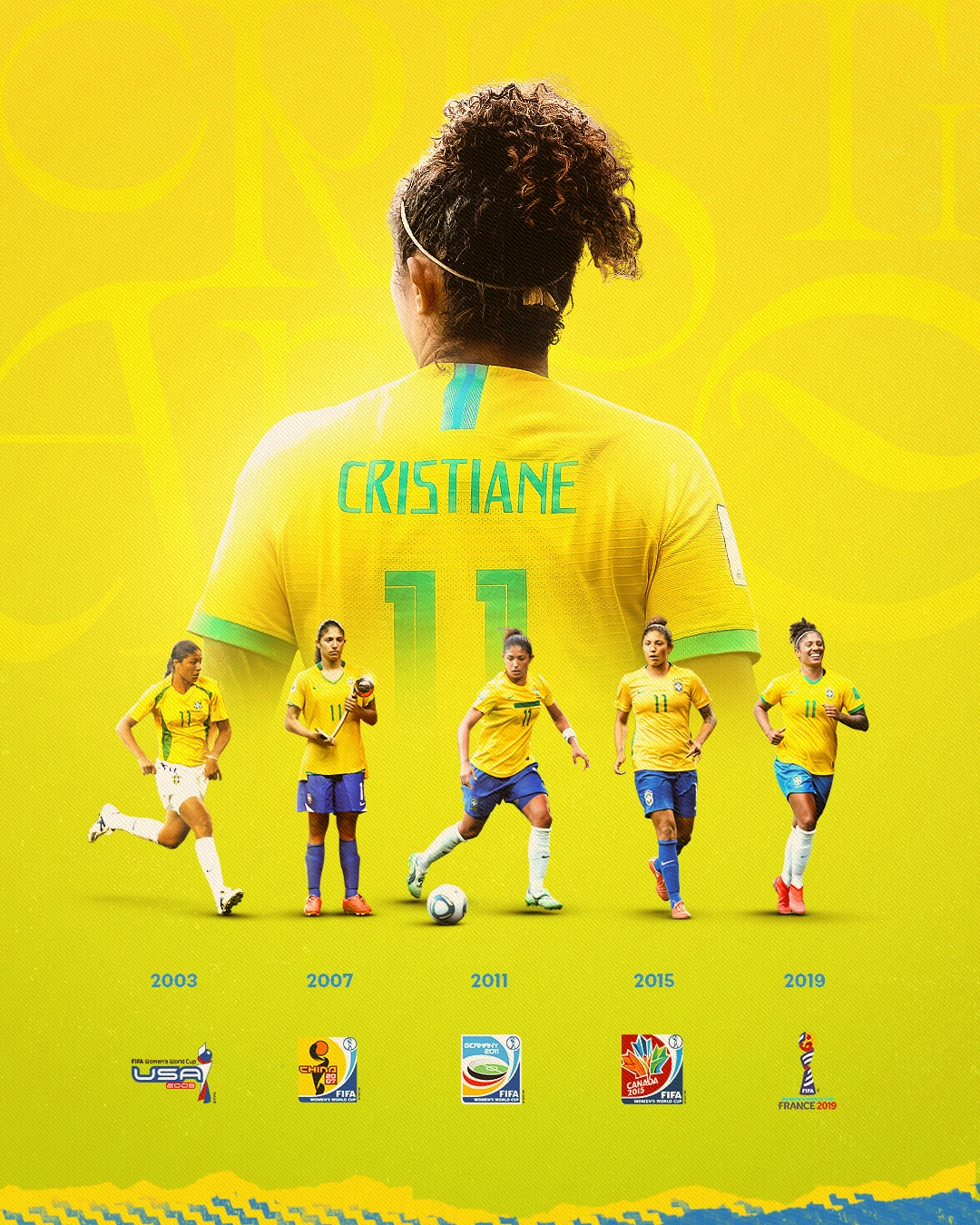 FIFA Women's World Cup on X: "Chapter after chapter of greatness. 🌟 Cristiane = iconic. 👏 #FIFAWWC https://t.co/FuzRuhxO1h" / X