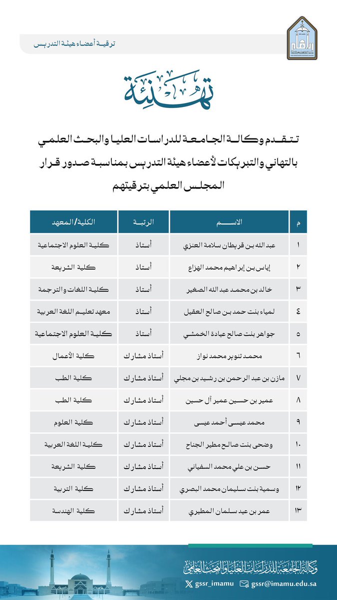 ناصر المجماج (@nasser_almejmaj) on Twitter photo أتقدم بأسمى آيات التهانى والتبريكات
للأستاذ الدكتور :
لمياء بنت حمد العقيل
اعتماد معالي رئيس جامعة الإمام محمد بن سعود الإسلامية قرار المجلس العلمي بترقيتها إلى رتبة (أستاذ/ بروفسور) في اللسانيات
جعلها الله عونًا لها في خدمة دينها ووطنها
وبارك فيها وبعلمها
<a href="/Lamya_Alaqeel/">د. لمياء العقيل</a> أتقدم بأسمى آيات التهانى والتبريكات
للأستاذ الدكتور :
لمياء بنت حمد العقيل
اعتماد معالي رئيس جامعة الإمام محمد بن سعود الإسلامية قرار المجلس العلمي بترقيتها إلى رتبة (أستاذ/ بروفسور) في اللسانيات
جعلها الله عونًا لها في خدمة دينها ووطنها
وبارك فيها وبعلمها
<a href="/Lamya_Alaqeel/">د. لمياء العقيل</a>