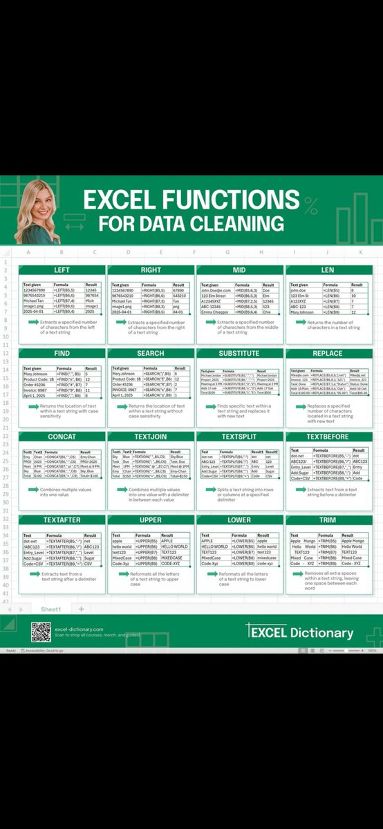 Eyowhite3's tweet image. Data cleaning functions in Excel and their use cases.