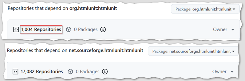 📣 1000 github repos depend on recent #HtmlUnit releases (and 17000 on older ones)

github.com/HtmlUnit/htmlu…