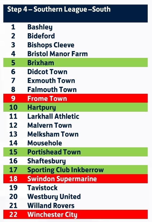 Robert Conway tweet media