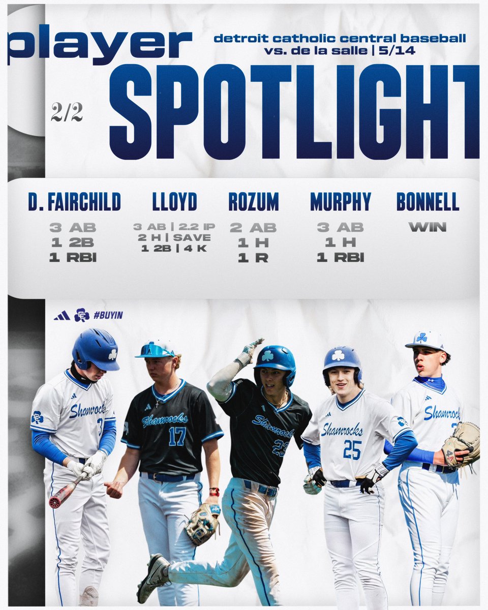 DCC Baseball (@dccbaseball1) on Twitter photo Great team effort last night in a doubleheader π§Ή of the pilots! <a href="/DomRecchione/">Dominic Recchione</a> was phenomenal with the CG win for game 1, while <a href="/landin_bonnell/">Landin Bonnell 2026</a> picked up his first win in game 2 and <a href="/ColinLloyd29/">Colin Lloyd</a> closed the door with the save Great team effort last night in a doubleheader π§Ή of the pilots! <a href="/DomRecchione/">Dominic Recchione</a> was phenomenal with the CG win for game 1, while <a href="/landin_bonnell/">Landin Bonnell 2026</a> picked up his first win in game 2 and <a href="/ColinLloyd29/">Colin Lloyd</a> closed the door with the save