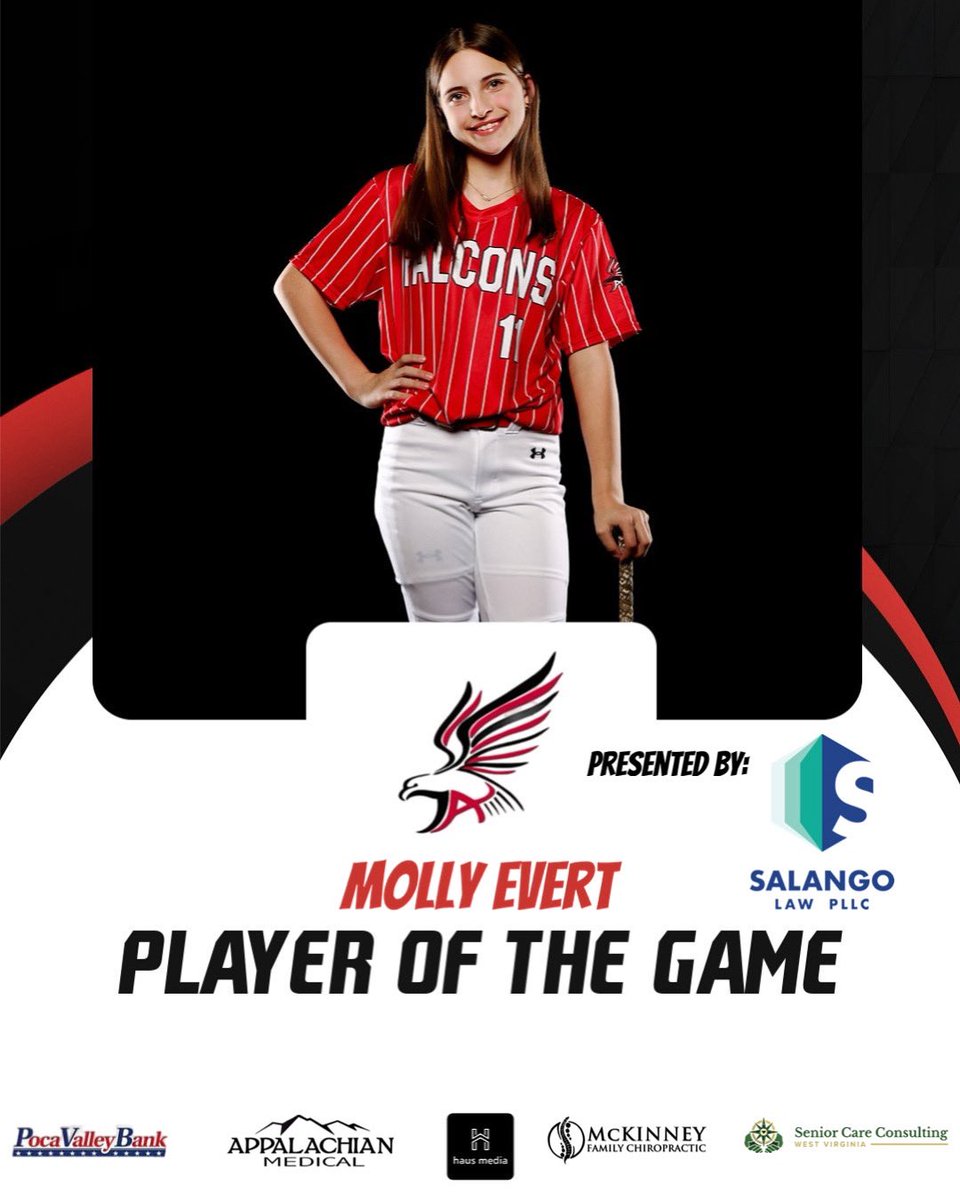 haus media (@haus_media) on Twitter photo <a href="/haus_media/">haus media</a> Player of the Game
John Adam’s Molly Evert who went 3-3 with 5 RBI’s in the win over DuPont in the Semifinals‼️
Presented By: <a href="/salangolaw/">Salango Law, PLLC</a> , Mckinney Family Chiropractic , Appalachian Medical , <a href="/PocaValleyBank/">PocaValleyBank</a> , Senior Care Consulting WV <a href="/haus_media/">haus media</a> Player of the Game
John Adam’s Molly Evert who went 3-3 with 5 RBI’s in the win over DuPont in the Semifinals‼️
Presented By: <a href="/salangolaw/">Salango Law, PLLC</a> , Mckinney Family Chiropractic , Appalachian Medical , <a href="/PocaValleyBank/">PocaValleyBank</a> , Senior Care Consulting WV