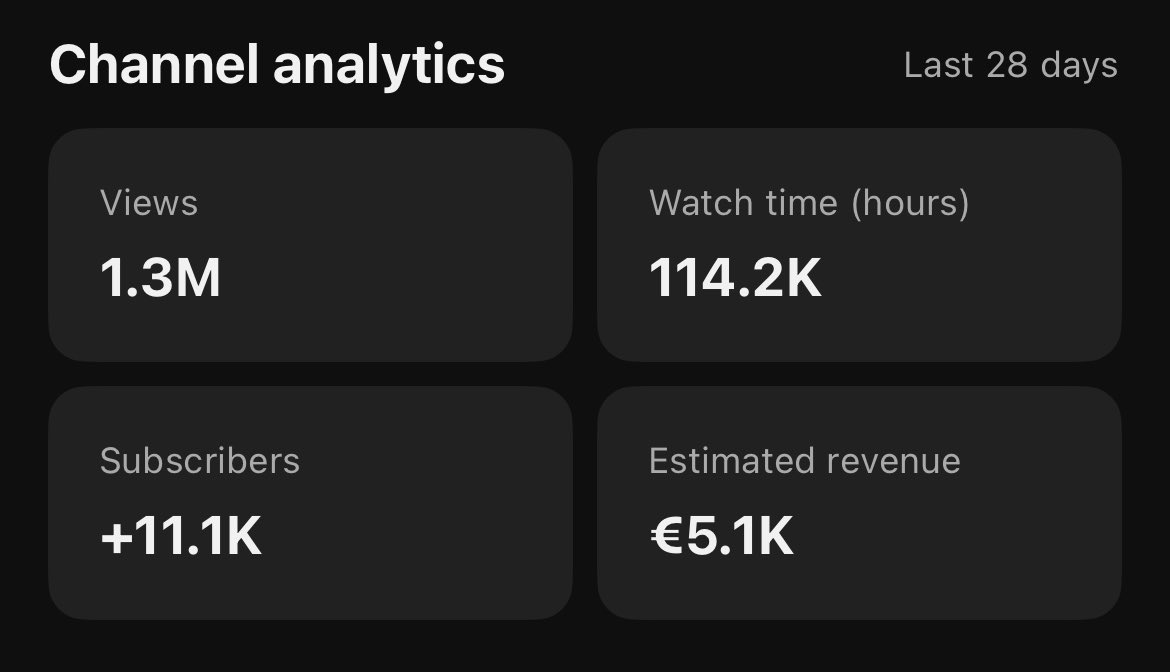 These are two branded channels I’m running with similar views.

The first one would get hundreds of likes on here because of the AdSense.

But people who understand YouTube will look at the subscriber conversion of the second one and immediately know its potential.

Only few.