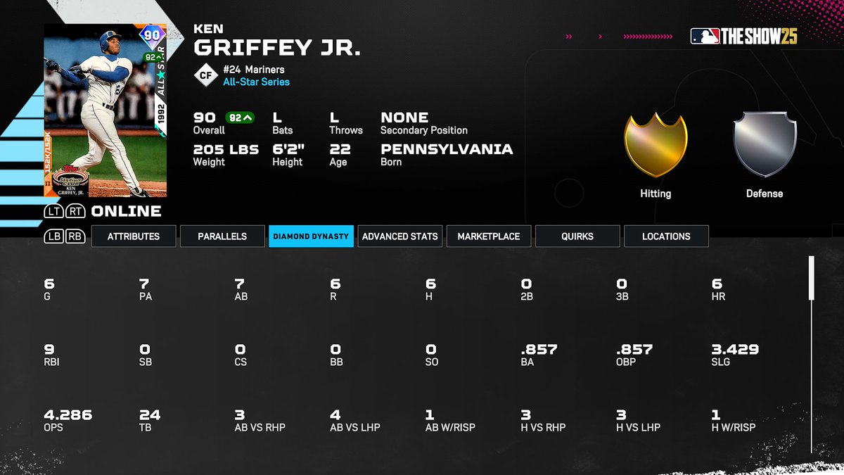 I’m too broke to have Beltran but dang Griffey is so good for me!