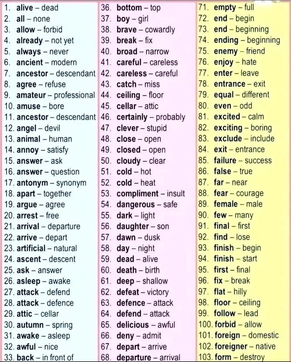 Opposite Words.