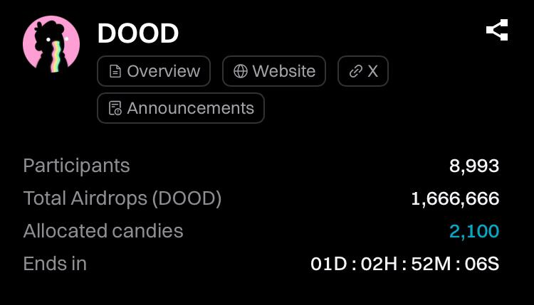 TEKT0NIC_'s tweet photo. @doodles Eyes on deck! This are some tenacity and belief you💪

Already position for the CandyBomb event and if price flashes higher add more to my spot bags 💯 

#DOODlistBitget https://t.co/6BHEm8W2Gu