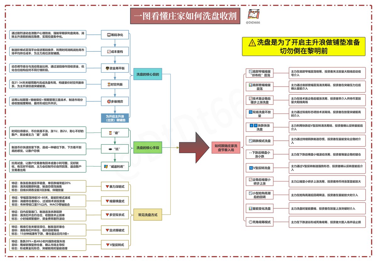德扑之星是不是有辅助挂，德州扑克透视看穿, 德扑之星外挂透视（安装薇：6767964）带你了解德扑之星外挂透视辅助作弊器可控数赢-详细开挂教程分享. jnk - অনুসন্ধান / X