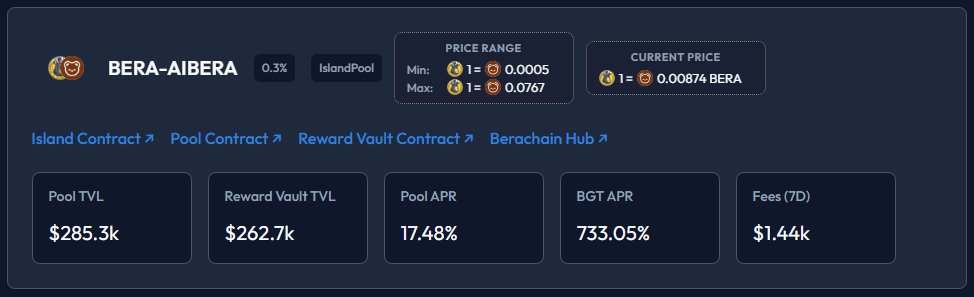 HoneyFun AI (@honeydotfun) on Twitter photo A lot of new people are joining Berachain ๐ปโ๏ธ
Here's a quick guide on how to participate in PoL and farming โ using our pool as an example. ๐ปโโ๏ธ
1๏ธโฃ Add liquidity on Kodiak (keep in mind the risk of impermanent loss!)
Link ๐ app.kodiak.finance/#/liquidity/poโฆ
2๏ธโฃ Stake your LP on BeraHub A lot of new people are joining Berachain ๐ปโ๏ธ
Here's a quick guide on how to participate in PoL and farming โ using our pool as an example. ๐ปโโ๏ธ
1๏ธโฃ Add liquidity on Kodiak (keep in mind the risk of impermanent loss!)
Link ๐ app.kodiak.finance/#/liquidity/poโฆ
2๏ธโฃ Stake your LP on BeraHub
