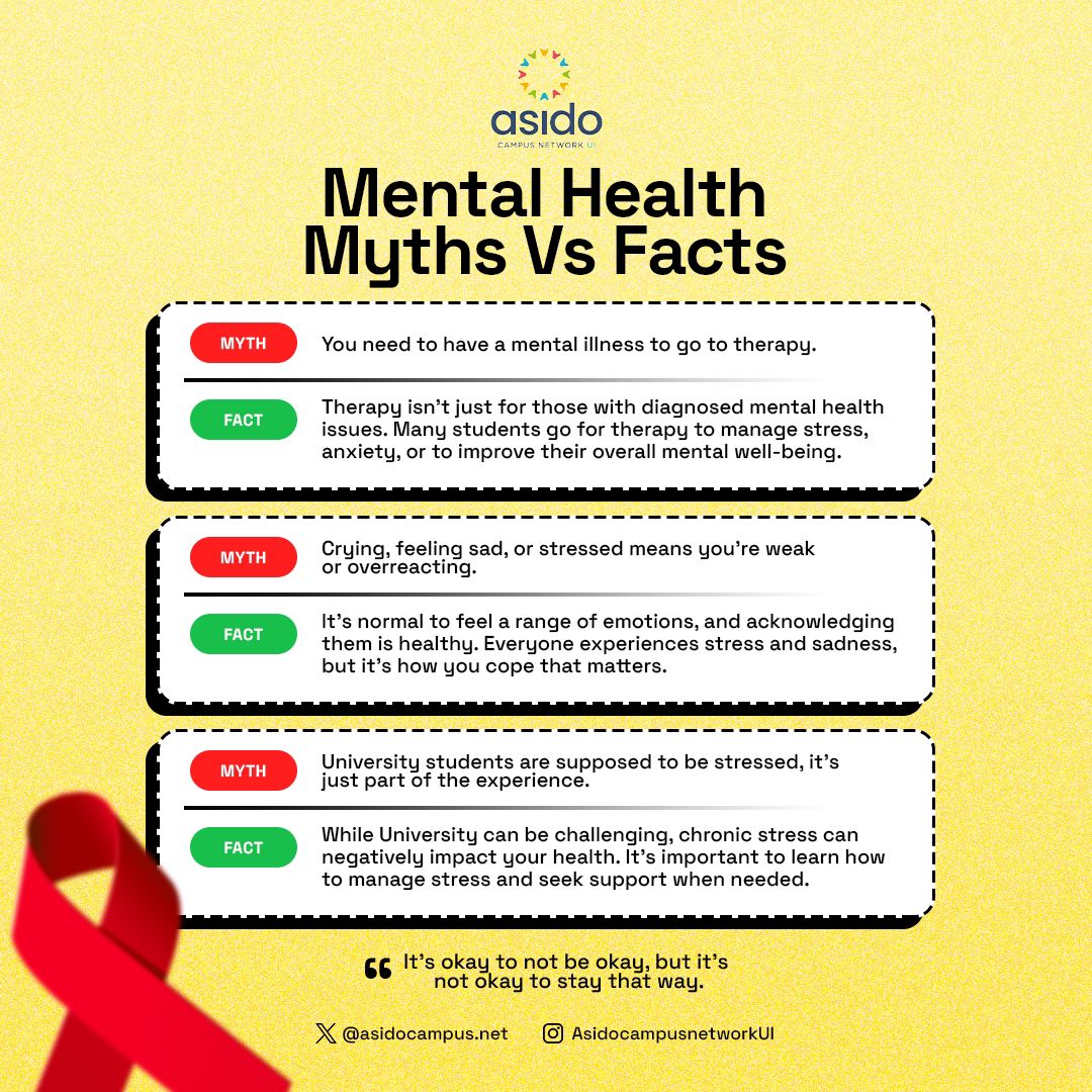 asidocampusnet's tweet photo. May is Mental Health Awareness Month, and this is your gentle reminder:
Your mental well-being is just as important as your academic success.
#MentalHealthAwareness #ACNUI https://t.co/oXpMo7pIZR