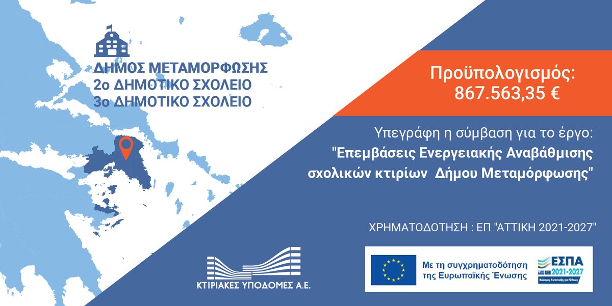 Η "Κτιριακές Υποδομές Α.Ε." συνεχίζει την αναβάθμιση των υποδομών παιδείας στην Αττική
facebook.com/plugins/post.p…