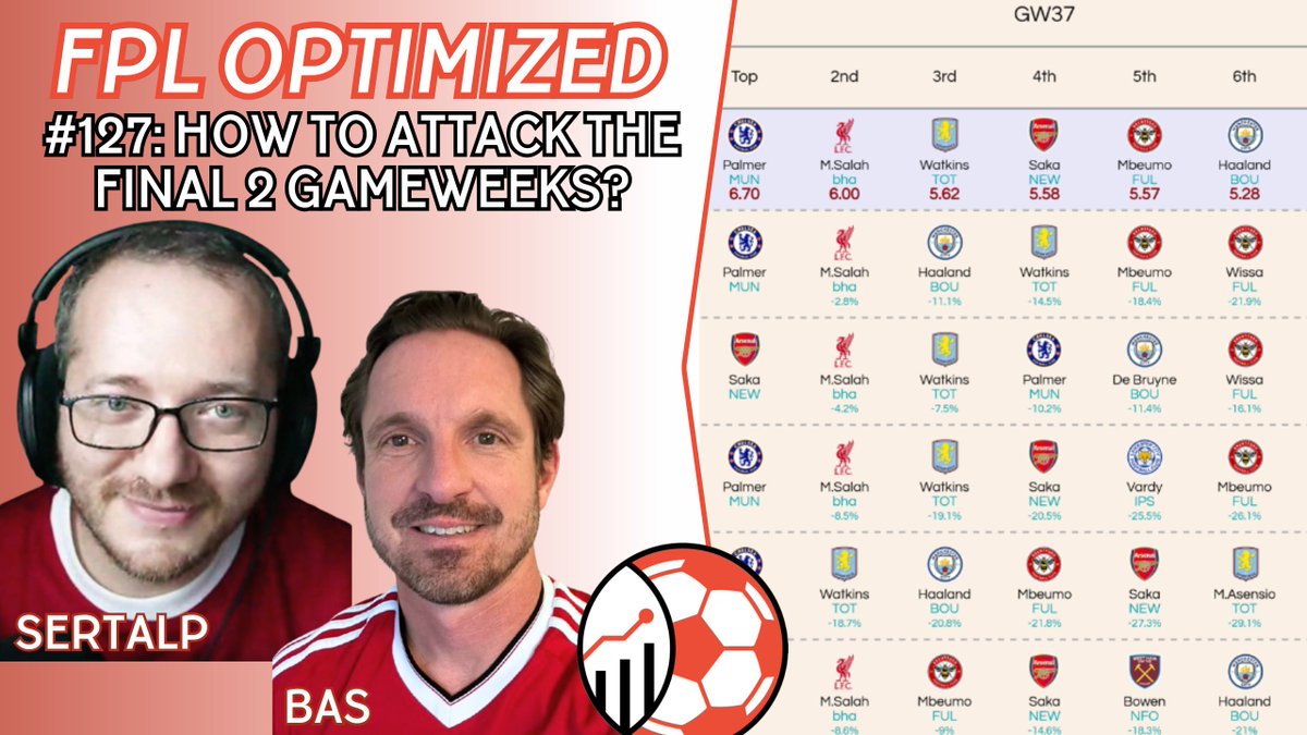 New pod got recorded yesterday and we announced that we won't continue next season. Really appreciate all the nice comments we received so far! 🙏 We're still here to help you though for #FPL GW37 and 38! 😀 youtu.be/SHj0Les57kQ?si…