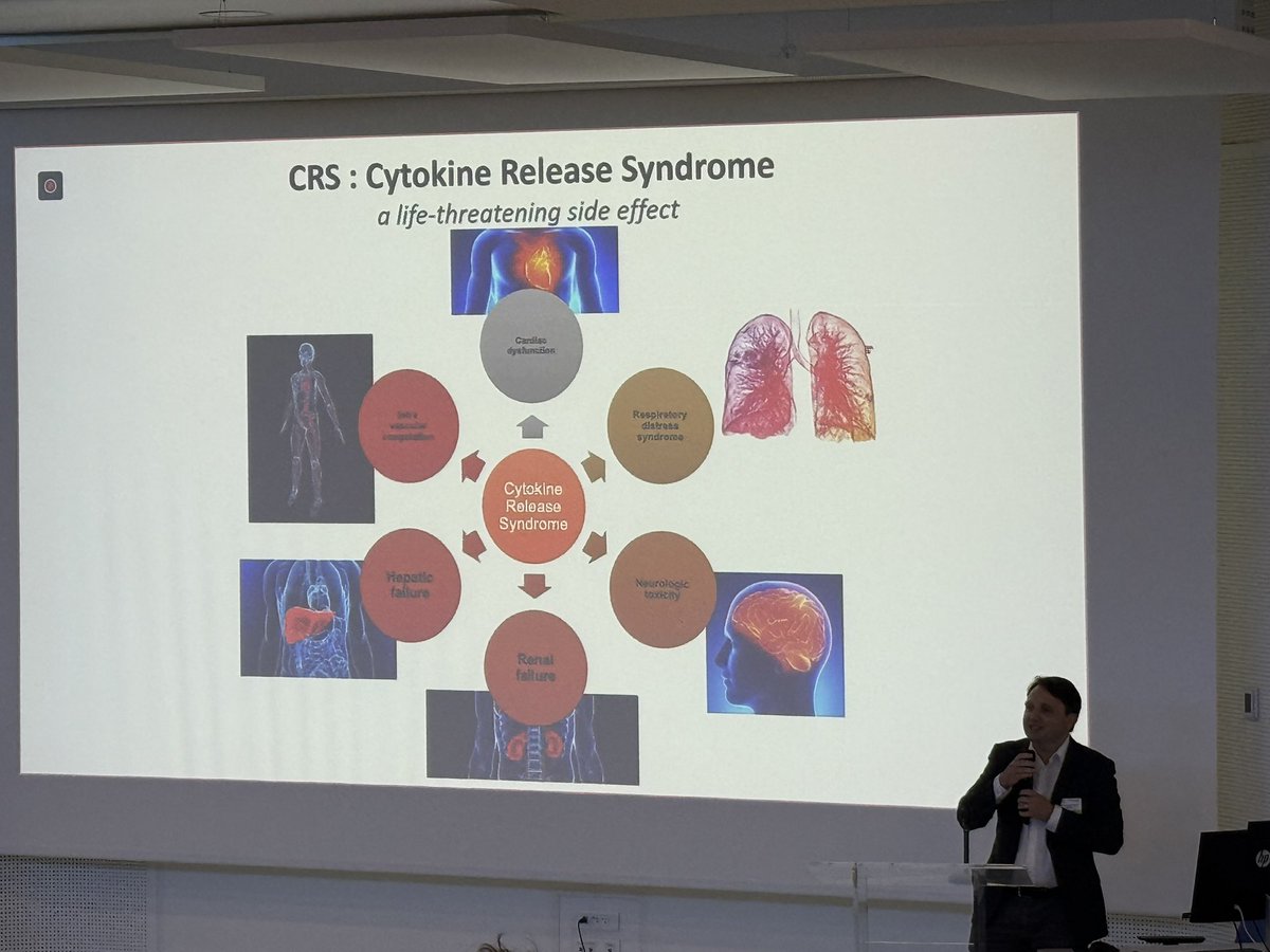 The 8th Symposium on Cancer Immunotherapy Adverse Events ITOX 2025 has just started <a href="/GustaveRoussy/">Gustave Roussy</a> <a href="/ParisSaclay/">ParisSaclay</a> <a href="/ParisSaclayPro/">Université Paris-Saclay Pro</a> with <a href="/champiatMD/">Stéphane Champiat</a> <a href="/DanlosF/">F-X Danlos</a> Dr Ariane LAPARRA Pr Olivier LAMBOTTE Pr Aurélien Marabelle <a href="/MichotJM/">J-M Michot</a> Dr Florian SCOTTE