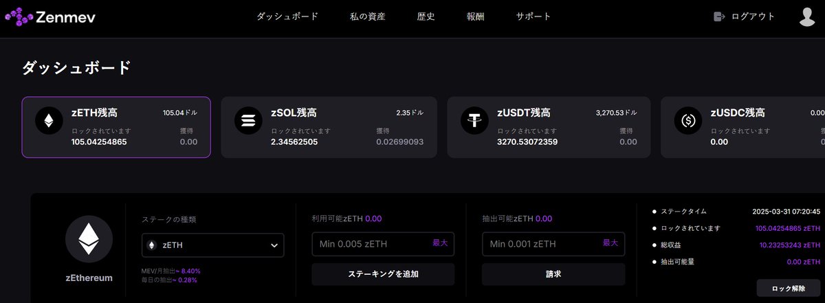 イーサリアムが2500ドルのサポートラインを固守中！RSIも上昇の兆しを見せており、過去のデータからも強気相場への転換が期待されます。

個人的には、ZENMEVに105ETHを投資し、MEV活用で月利8.4%という驚異的なリターンを得ています！

投資戦略note.com/satoshieth/n/n…

#イーサリアム #ETH #ZENMEV