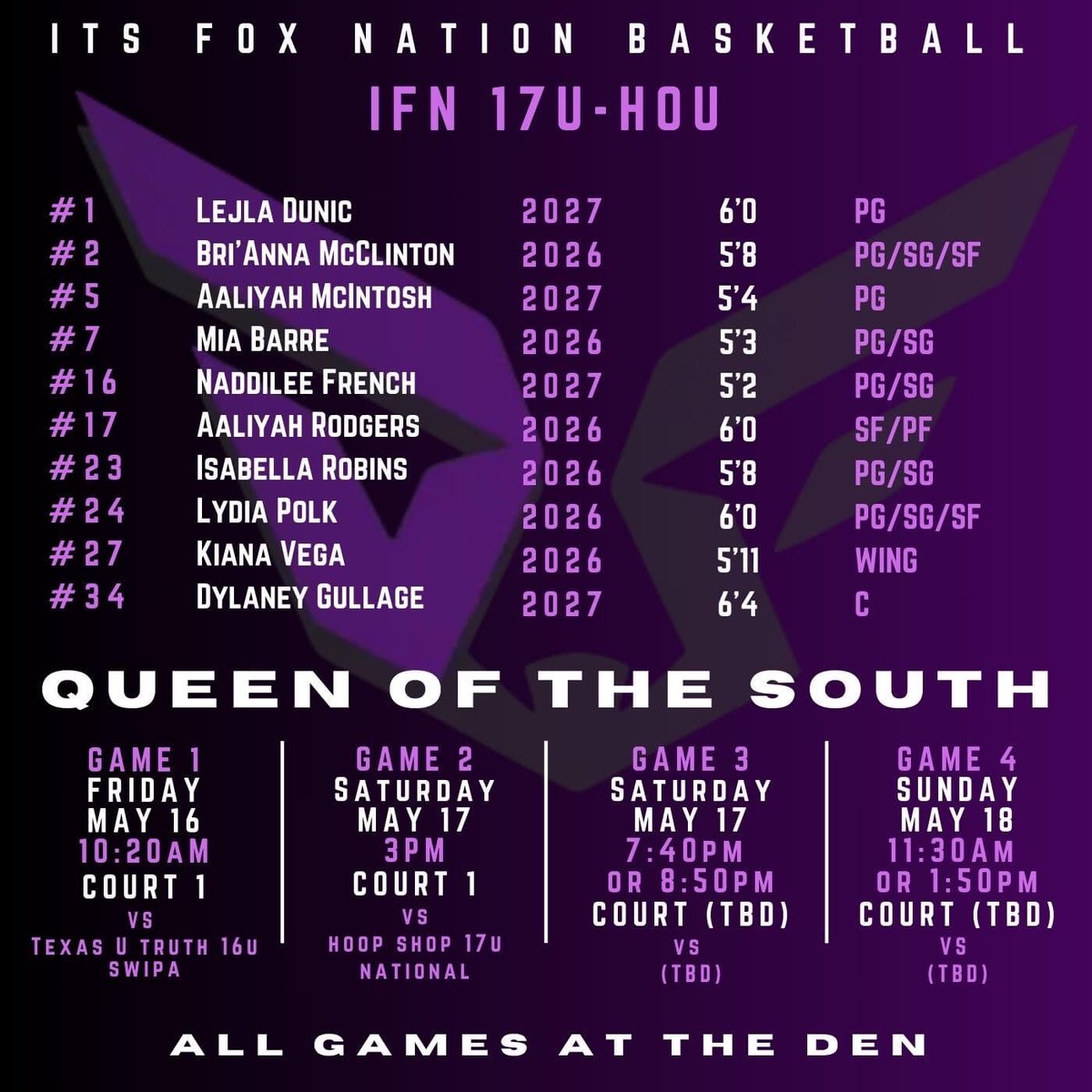 IG@iamcoach_a Angela Davidson (@coachactalyst) on Twitter photo 
