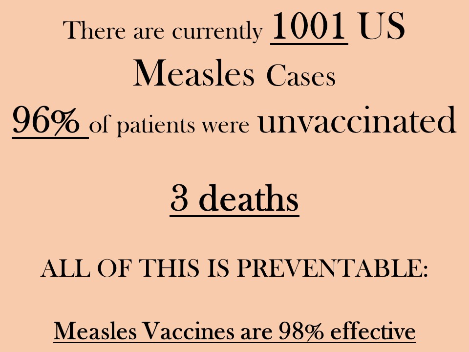 Shetal Shah (@nicubatman) on Twitter photo A sad milestone. Per <a href="/CDCgov/">CDC</a> Measles cases by age:
Under 5 years: 299 (30%)
5-19 years: 376 (38%)
20+ years: 311 (31%)
Age unknown: 15 (1%)
Get Vaccinated. RT <a href="/PIDSociety/">PIDS</a> <a href="/AdamRatnerMD/">Adam Ratner MD MPH</a> <a href="/DrPanMD/">Dr. Richard Pan πΊπΈ</a> <a href="/eveamk/">Dr. Eve Meltzer Krief</a> <a href="/DrVSalcedo/">Vanessa Salcedo, MD</a> <a href="/DocEMurray/">Dr. Elizabeth Murray</a> <a href="/JencyDanielMD/">Jency Daniel, MD</a> <a href="/PeterHotez/">Prof Peter Hotez MD PhD</a> <a href="/NYSAAPCH2/">NYS AAP - Chapter 2</a> <a href="/NYSAAPCH3/">NYS AAP - Chapter 3</a> A sad milestone. Per <a href="/CDCgov/">CDC</a> Measles cases by age:
Under 5 years: 299 (30%)
5-19 years: 376 (38%)
20+ years: 311 (31%)
Age unknown: 15 (1%)
Get Vaccinated. RT <a href="/PIDSociety/">PIDS</a> <a href="/AdamRatnerMD/">Adam Ratner MD MPH</a> <a href="/DrPanMD/">Dr. Richard Pan πΊπΈ</a> <a href="/eveamk/">Dr. Eve Meltzer Krief</a> <a href="/DrVSalcedo/">Vanessa Salcedo, MD</a> <a href="/DocEMurray/">Dr. Elizabeth Murray</a> <a href="/JencyDanielMD/">Jency Daniel, MD</a> <a href="/PeterHotez/">Prof Peter Hotez MD PhD</a> <a href="/NYSAAPCH2/">NYS AAP - Chapter 2</a> <a href="/NYSAAPCH3/">NYS AAP - Chapter 3</a>